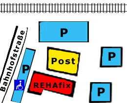 Sporttraumatologie, Sportmedizin, Orthopdie